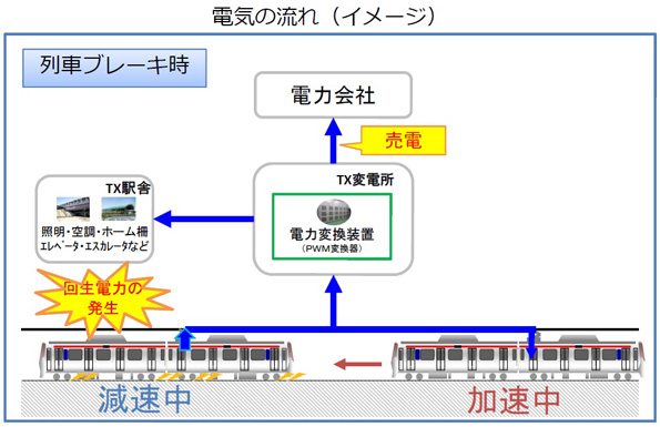 ※画像はイメージです