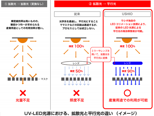 ※画像はイメージです