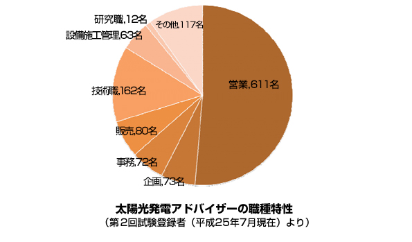 ※画像はイメージです