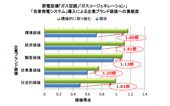 ※画像はイメージです