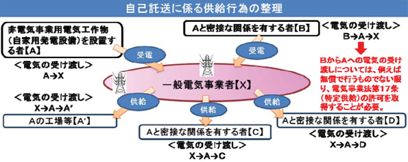 ※画像はイメージです