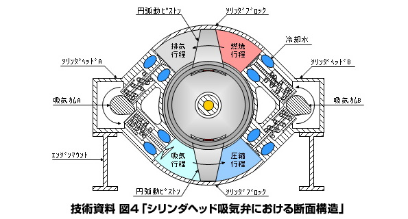 ※画像はイメージです