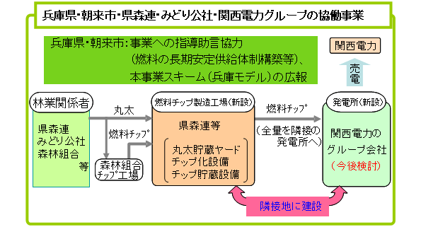 ※画像はイメージです