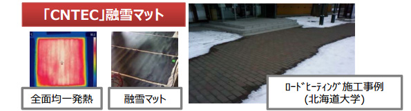 導電繊維「CNTEC」の織物によるファブリックヒーター