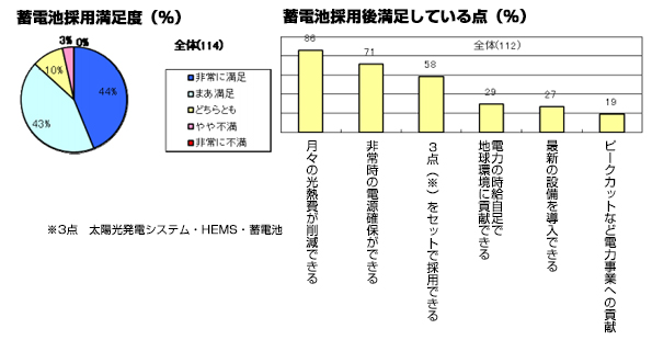 ※画像はイメージです