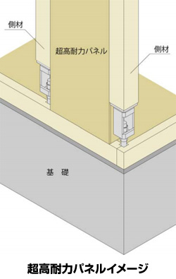 ※画像はイメージです