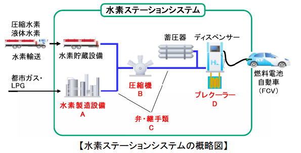 ※画像はイメージです