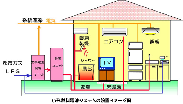 ※画像はイメージです