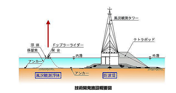 ※画像はイメージです