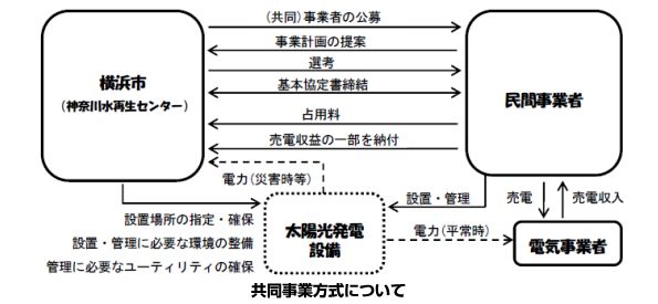 ※画像はイメージです