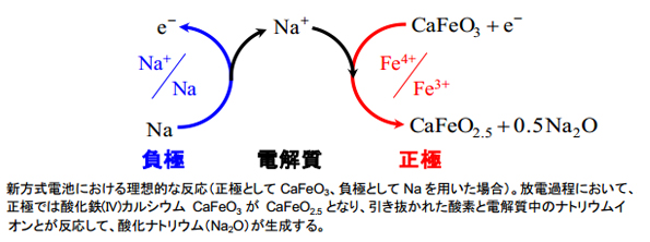 ※画像はイメージです