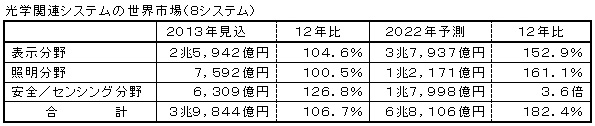 ※画像はイメージです