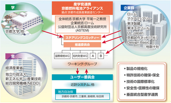 ※画像はイメージです