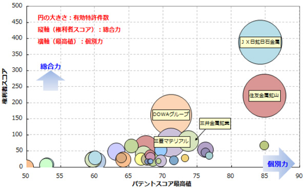 ※画像はイメージです