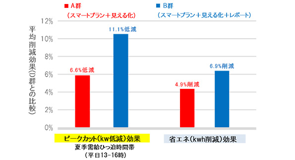 ※画像はイメージです