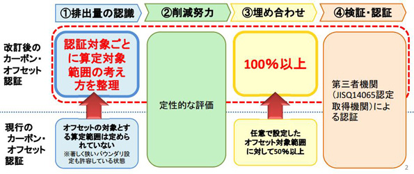 ※画像はイメージです