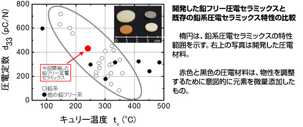 ※画像はイメージです