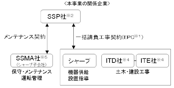 ※画像はイメージです