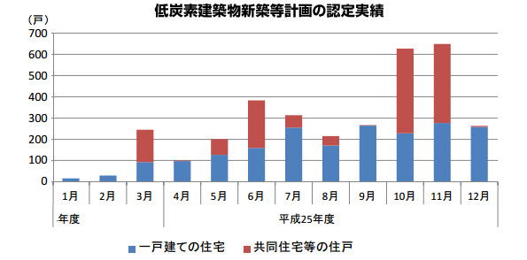 ※画像はイメージです