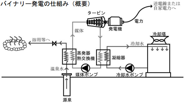 ※画像はイメージです