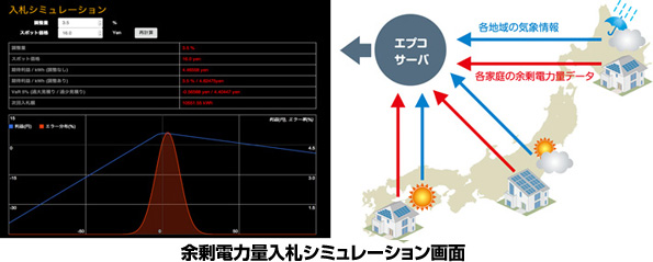 ※画像はイメージです