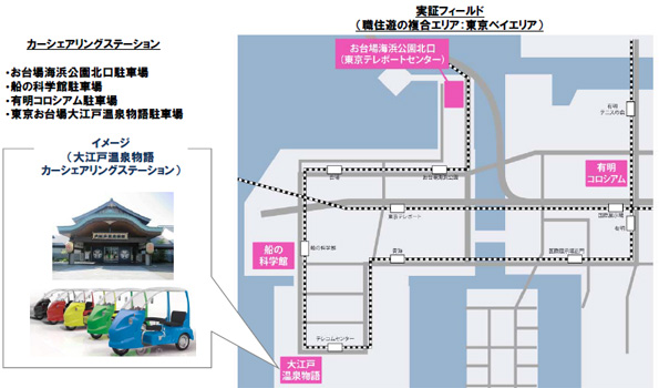  実証事業でのカーシェアリングステーション
 ※こちらをクリックすると拡大します。 