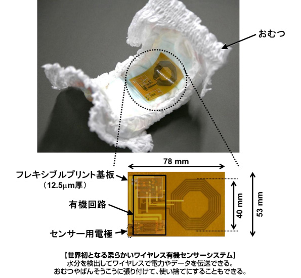 ※画像はイメージです