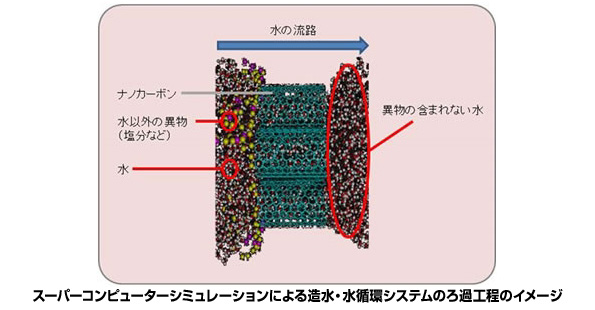 ※画像はイメージです