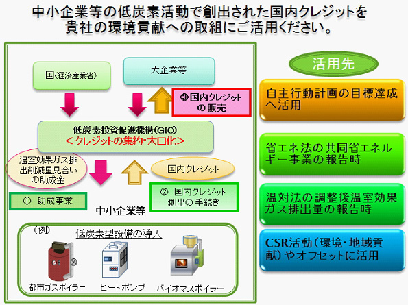 ※画像はイメージです