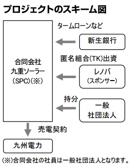 ※画像はイメージです