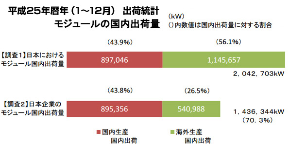 ※画像はイメージです