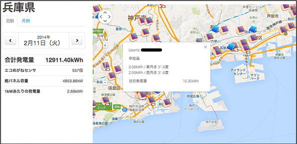 エコめがねマップ:設備毎の発電状況や異常ステータスを地図上に表します