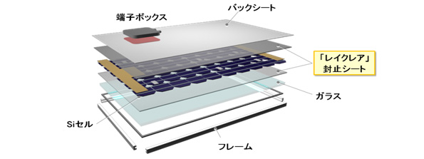 ※画像はイメージです