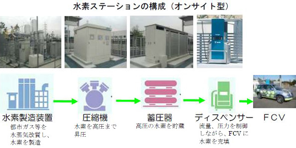 ※画像はイメージです