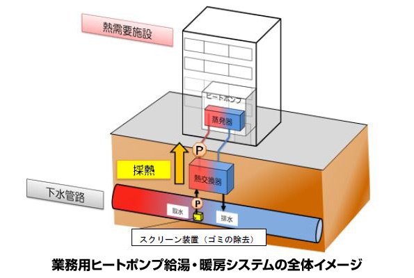 ※画像はイメージです