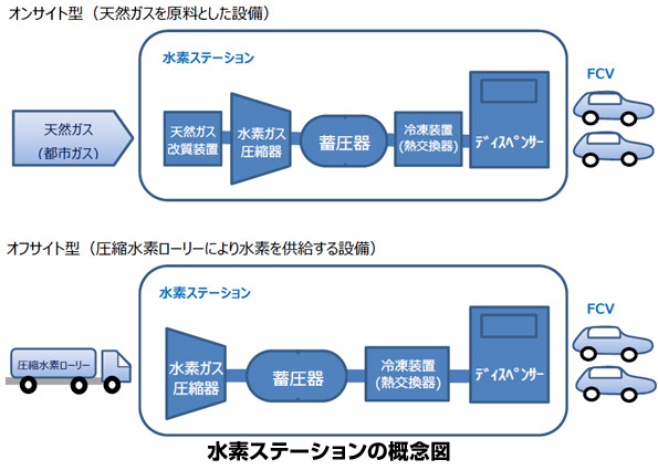 ※画像はイメージです