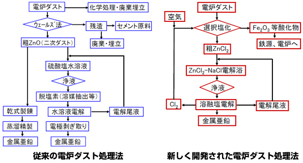 ※画像はイメージです