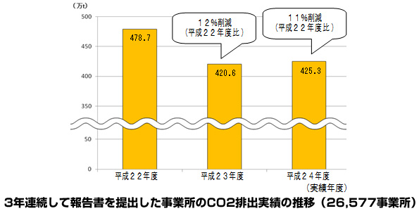 ※画像はイメージです