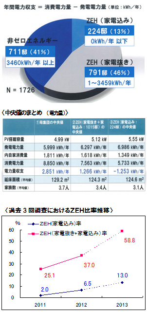 ※画像はイメージです