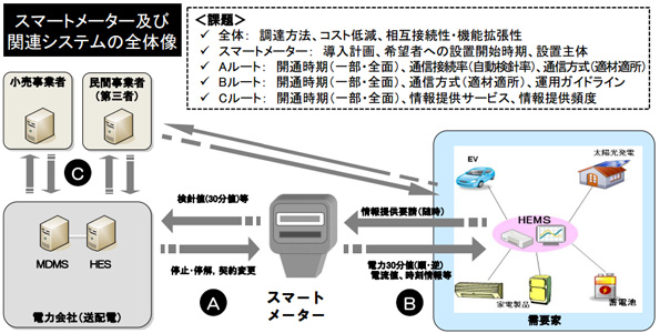 ※画像はイメージです