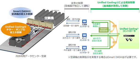 ※画像はイメージです