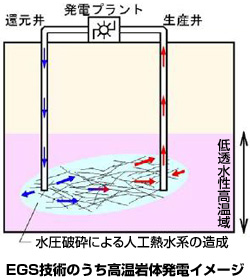 ※画像はイメージです