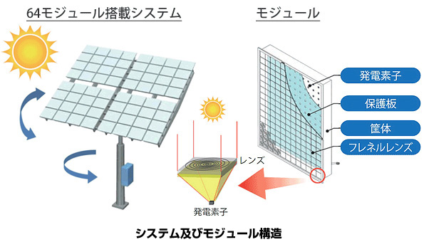 ※画像はイメージです