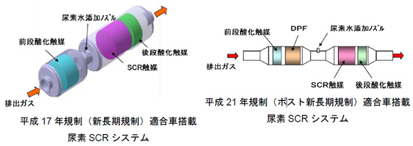 ※画像はイメージです