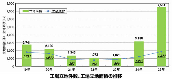 ※画像はイメージです