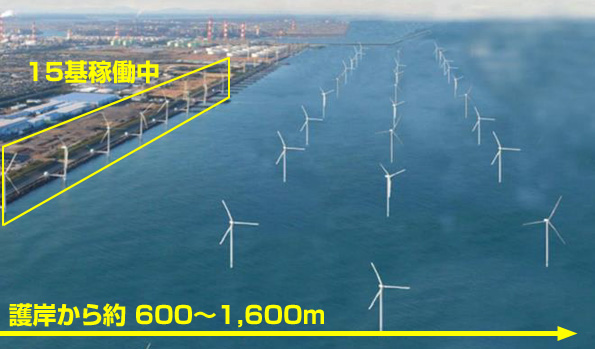 茨城県における洋上風力発電事業 全体完成イメージ図