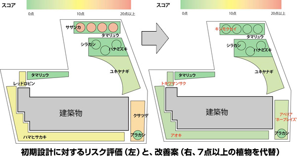 ※画像はイメージです