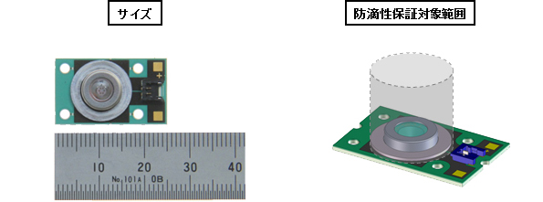 高さは3.25mm、防滴仕様で狭い空間や水まわりへの取り付けも可能