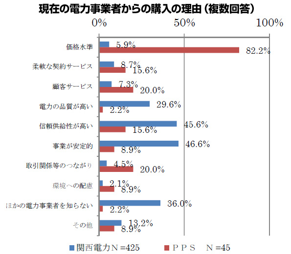 ※画像はイメージです