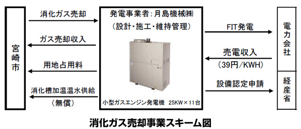 ※画像はイメージです